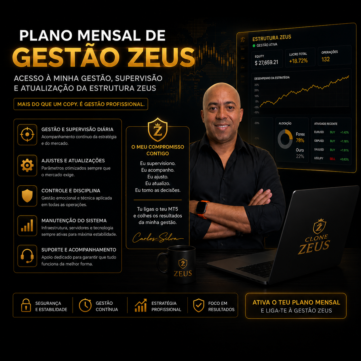 Plano Mensal Gestão Zeus